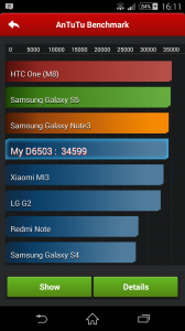 Xperia Z2 AnTuTu
