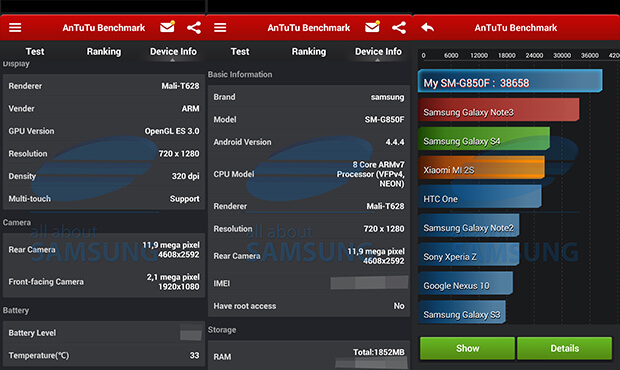 Samsung-Galaxy-Alpha-Benchmarks