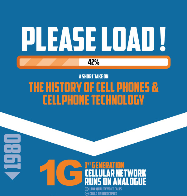 A-brief-history-of-cell-phones-and-mobile-technology.jpg