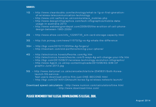 How-download-speeds-improved-over-30-years-7.jpg