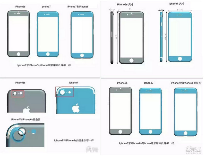 iPhone 7