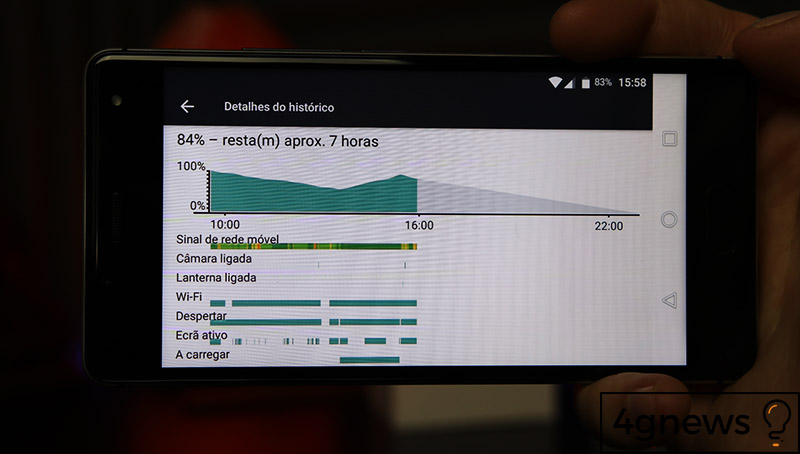 wiko-u-feel-4gnews4