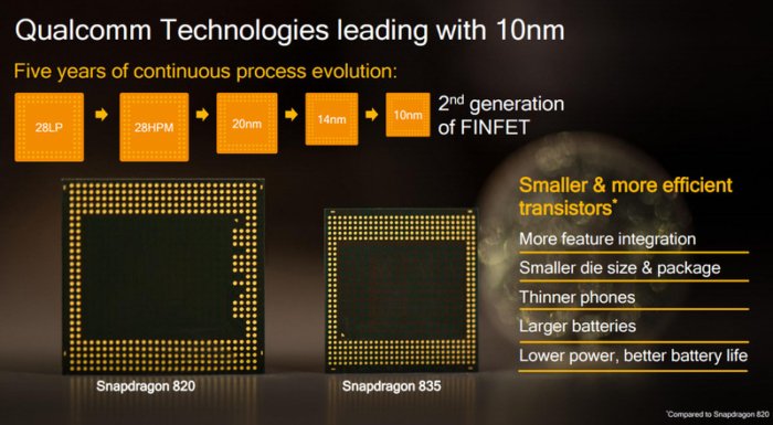 Snapdragon 835 4gnews