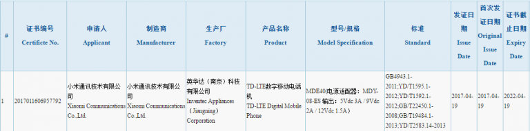 Xiaomi Mi 6 Plus