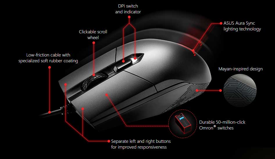 Rog Strix Impact