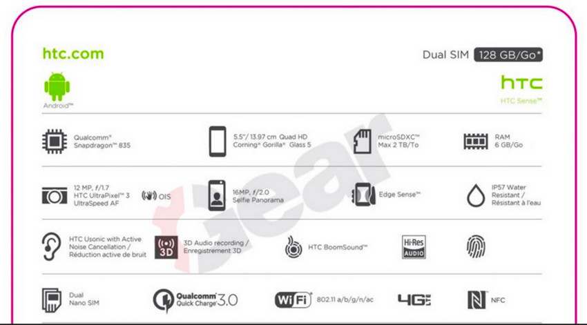 Alegadas especificações do HTC U 11
