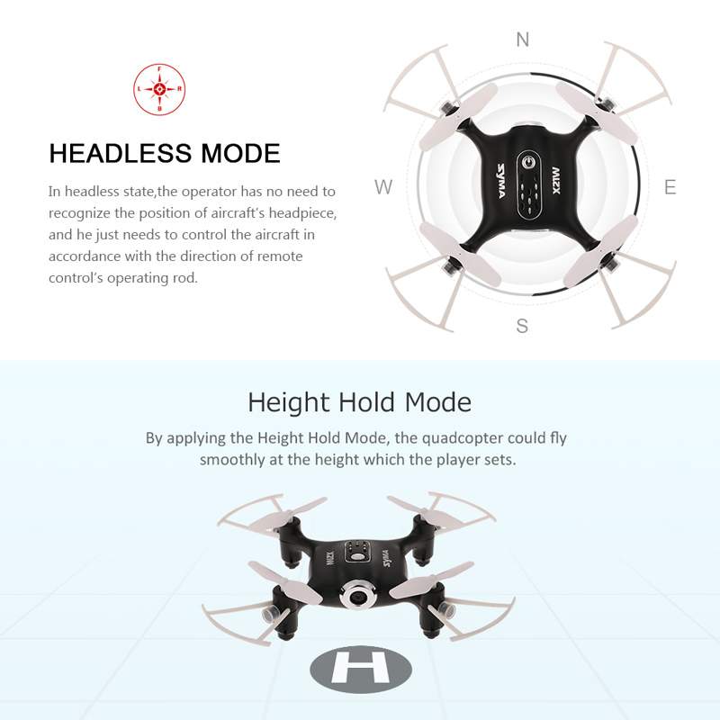 Syma X21W