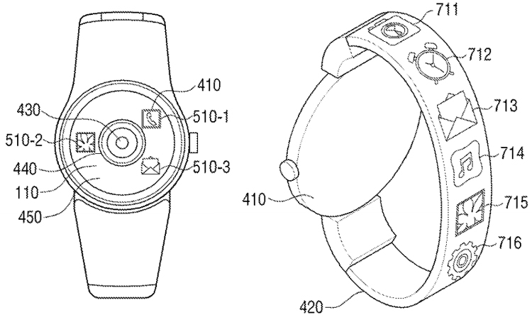 Samsung Smartwatch Patente