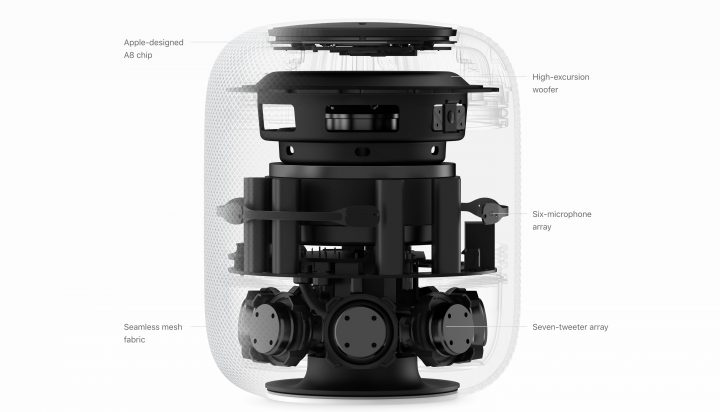 Apple HomePod
