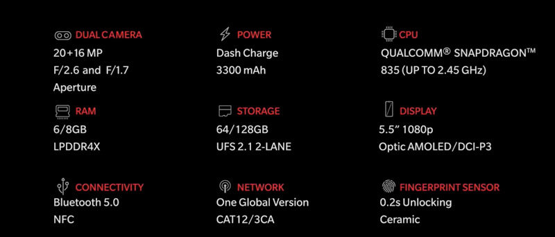 OnePlus 5