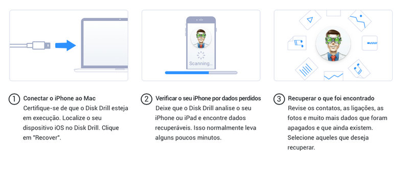 Disk Drill- Software de recuperação de dados para iPhone e Android