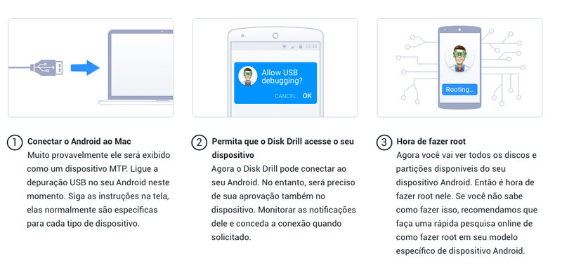 Disk Drill- Software de recuperação de dados para iPhone e Android