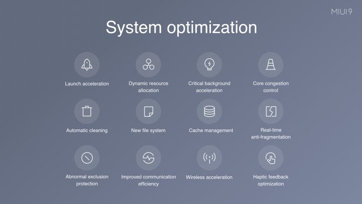 Xiaomi MIUI 9