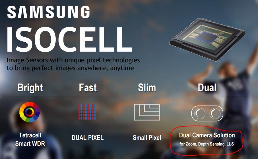 Dupla câmara Galaxy Note 8 Huawei