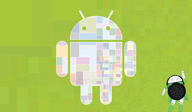 Google Android Oreo Nougat Fragmentação Project Treble Google Android