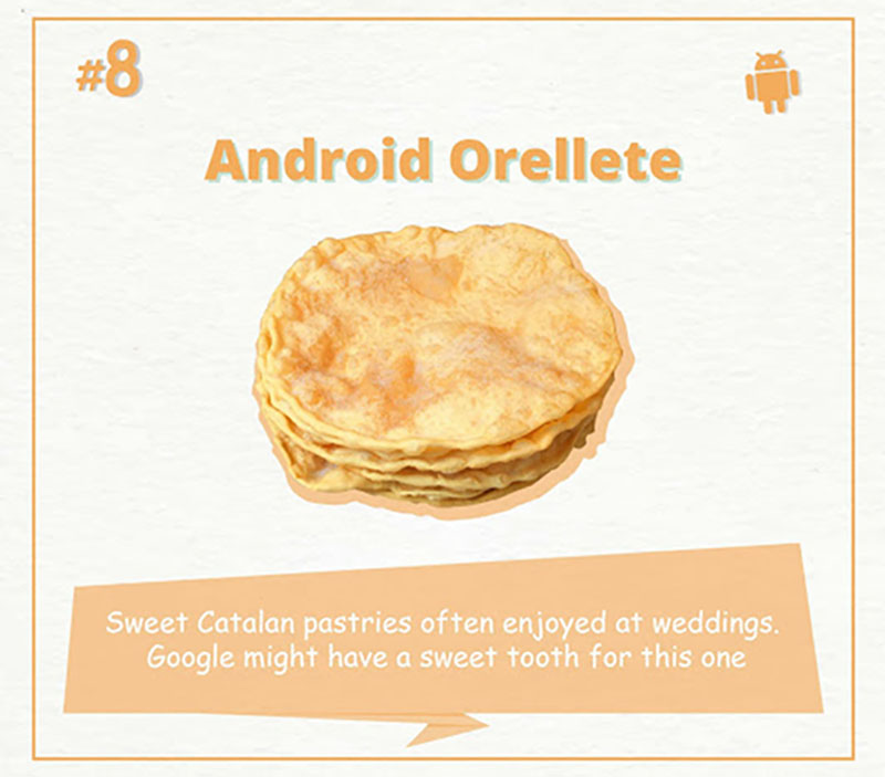 Android Orellete Android 8.0 Oreo Android O Android Oreo