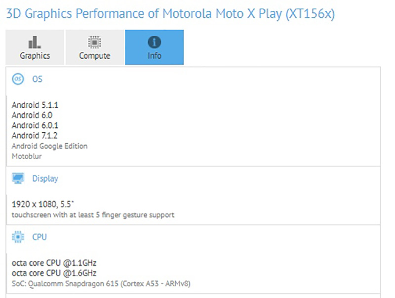 Motorola Moto X Play Android Nougat