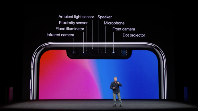 Face ID Apple iPhone X Xiaomi Mi 7 Face ID smartphone