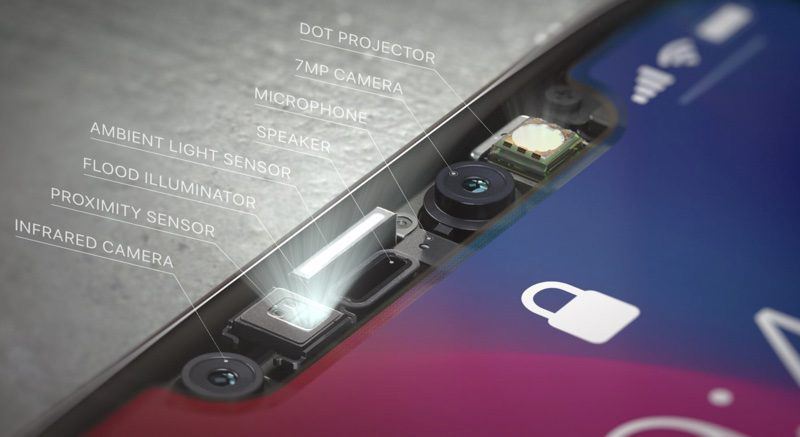Apple iPhone X Android