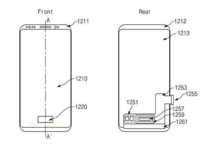 Samsung patente Galaxy S9 Note 9 sensor biométrico