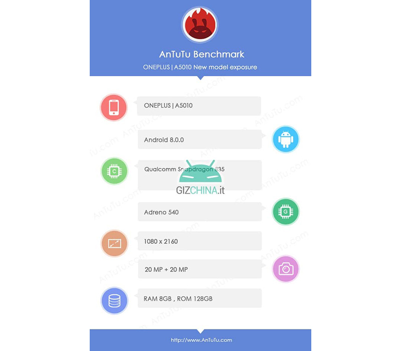 OnePlus 5T AnTuTu Evan Blass evleaks