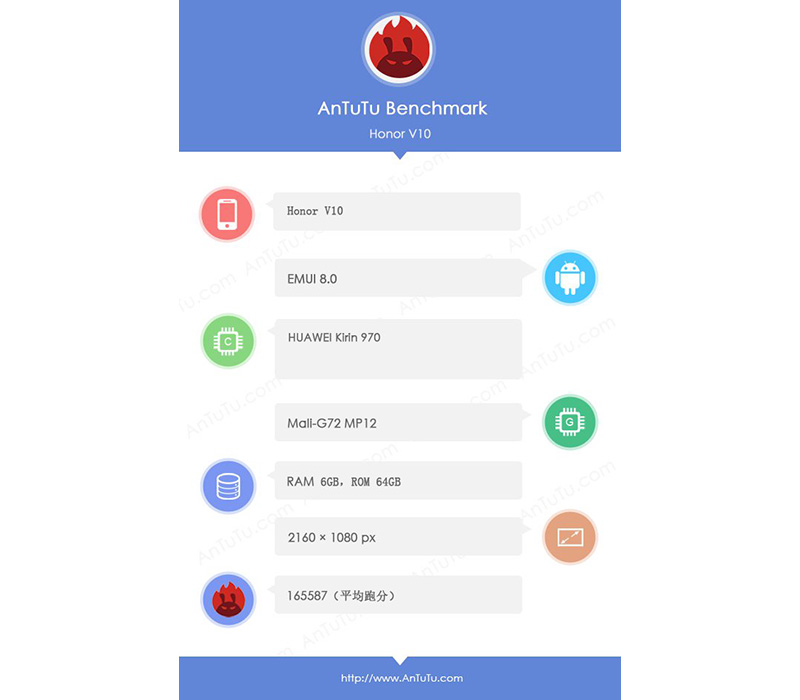 Huawei Honor V10 AnTuTu