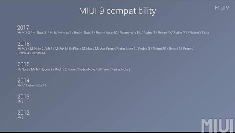 Xiaomi MIUI 9 versão estável global