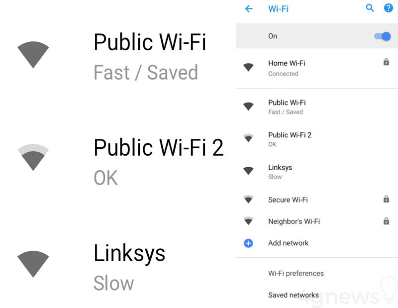 Android Oreo 8.1 Wi-Fi 1