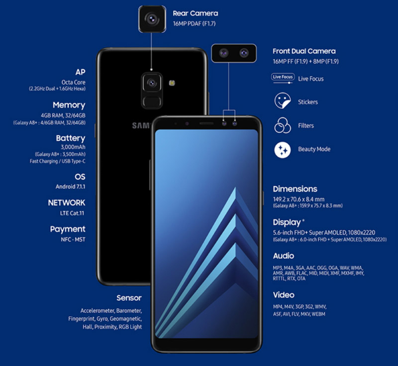 Samsung Galaxy A8 2018