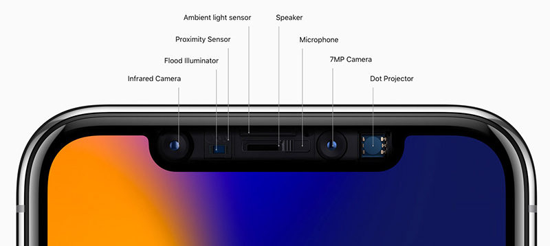 Apple iPhone X True Depth