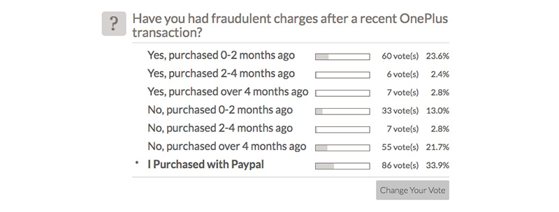 OnePlus fraude cartão de crédito 1 cartões de crédito