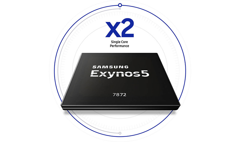 Samsung Galaxy Samsung Exynos 5