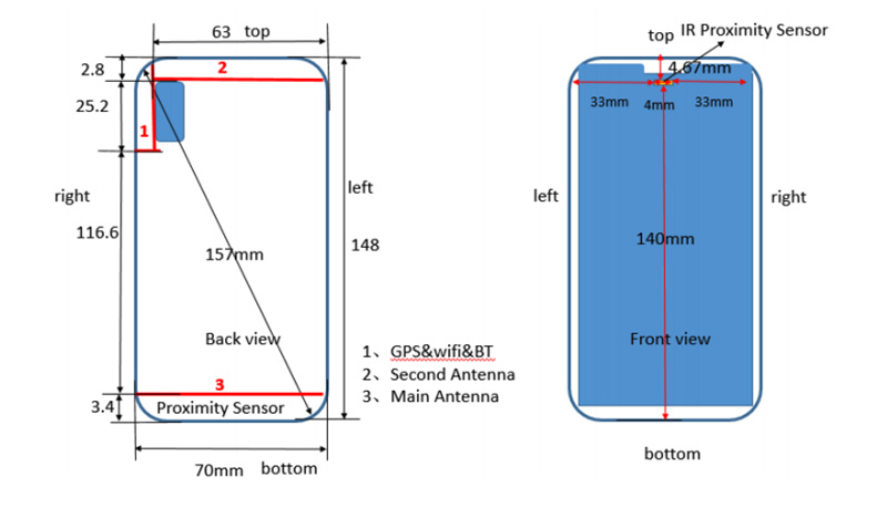 FCC Huawei P20 Lite Apple iPhone