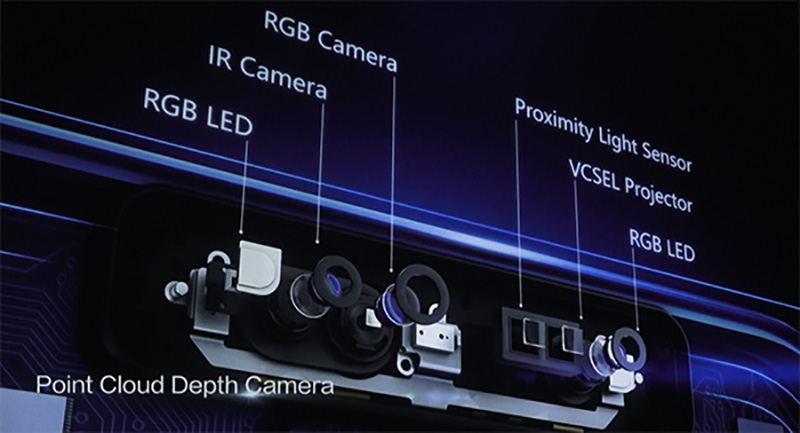 Huawei Point-Cloud Depth Camera Huawei P20