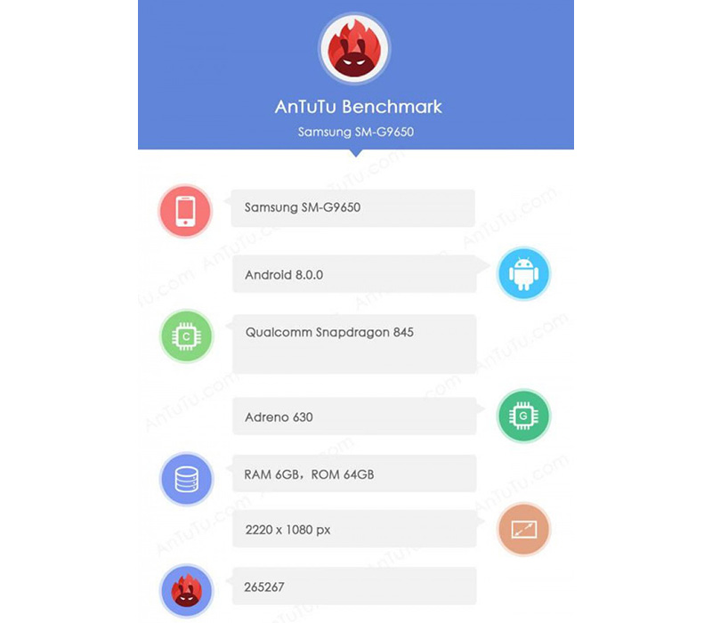 Samsung Galaxy S9 AnTuTu
