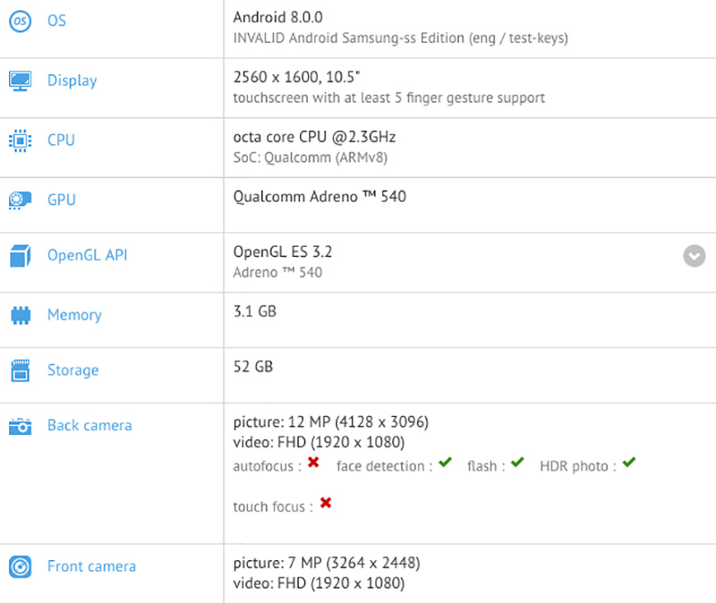 Samsung Galaxy Tab S4 Android MWC