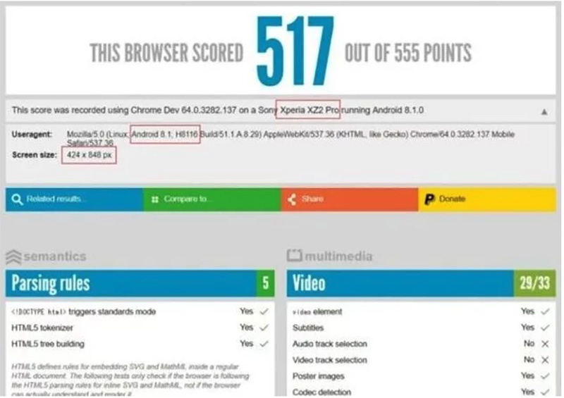 Sony Xperia XZ2 Pro Android Oreo MWC
