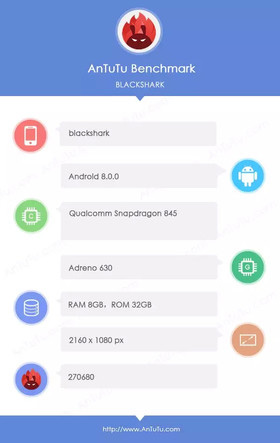 Xiaomi BlackShark smartphone Android