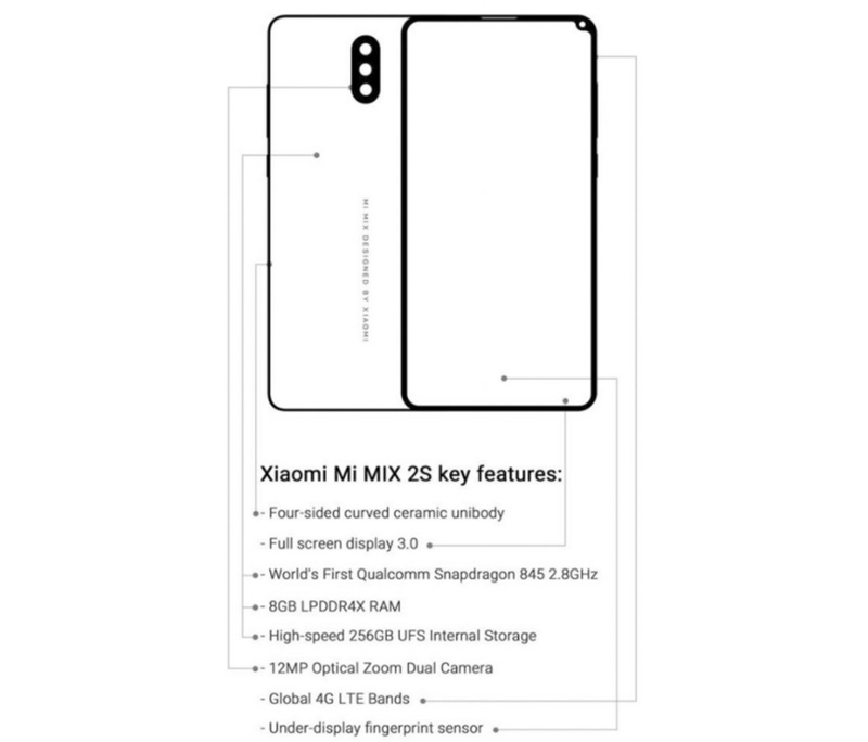 Android One MWC Android Oreo Xiaomi Mi MIX 2s MWC