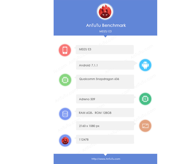 Android Oreo Meizu Android Nougat