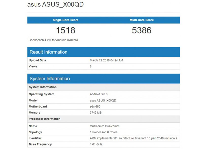 ASUS ZenFone 5 Max Qualcomm Snapdragon 660 Android