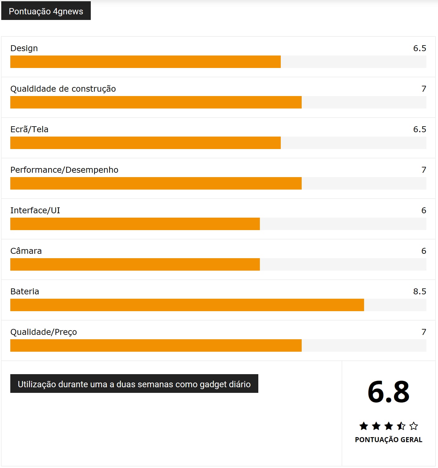 Avaliação Huawei Y7 Review Análise