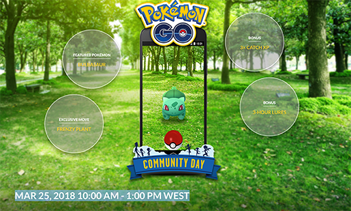 Pokémon GO Shiny Lugia Community Day Bulbasaur