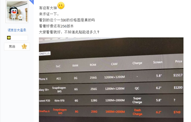 OnePlus 6 investimento 600€