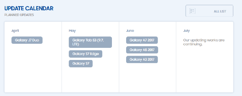 Android Oreo Samsung Galaxy S7 maio 1