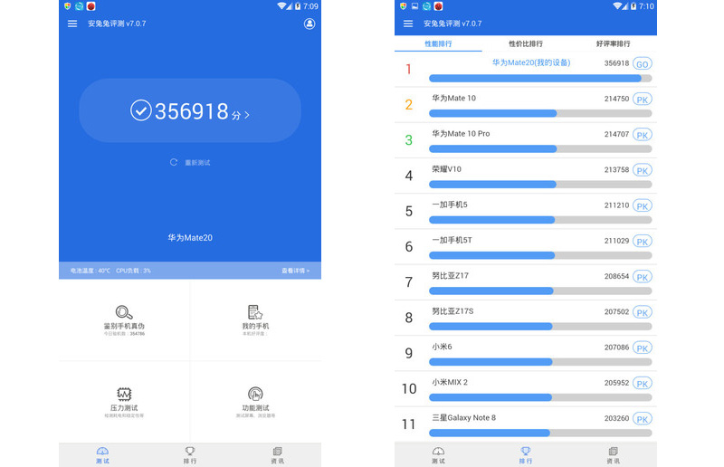 Huawei Mate 20 AnTuTu Kirin 980