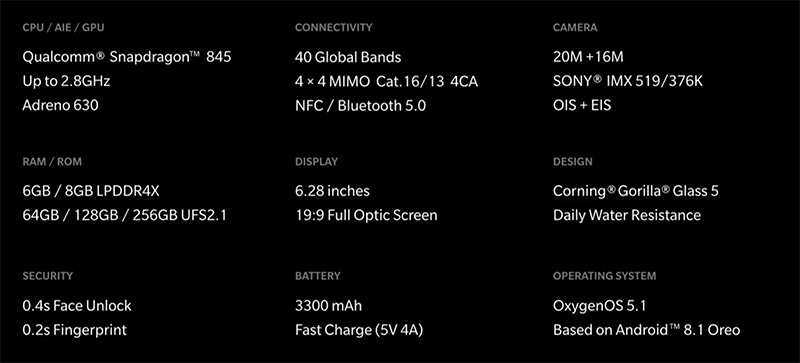 OnePlus 3 Android Oreo Google specs