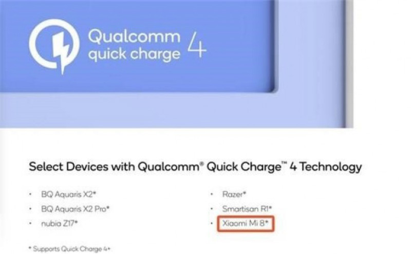 Qualcomm Xiaomi Mi 8 Android 1 Quick Charge