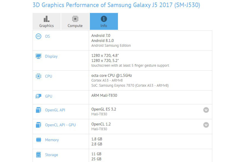 Samsung Galaxy J5 (2017) Android Oreo 8.1