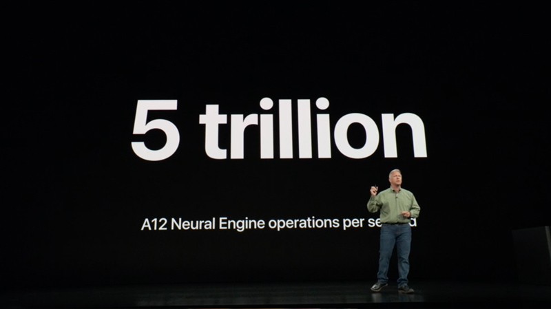 A12 Bioninc Apple iPhone Xs Max Apple A12 Bionic